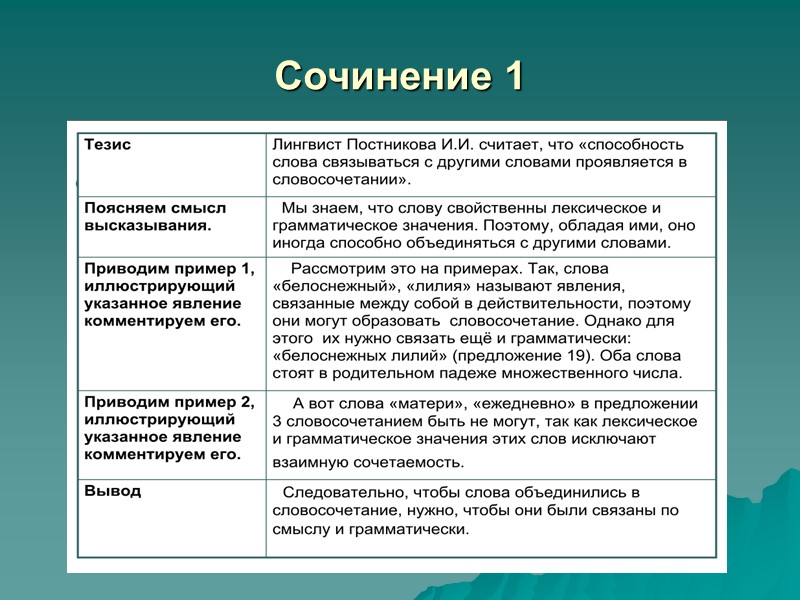 Сочинение 1